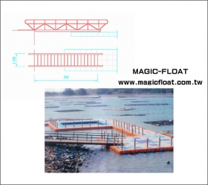 Βοηθητικές Κατασκευές Πρόσβασης